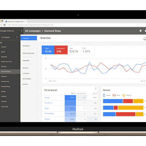 Google Ads: Anúncios exibidos em pesquisas e sites parceiros.